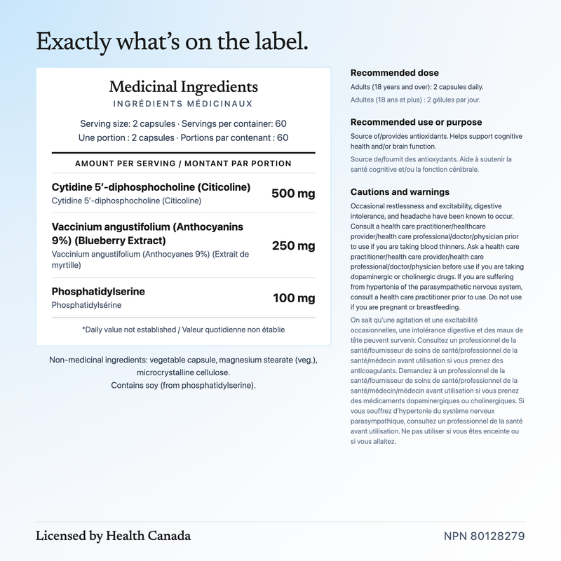 Exactly what's on the eudopa label: per 2-capsule serving citicoline 500 mg, wild blueberry extract (9% anthocyanins) 250 mg, phosphatidylserine 100 mg; 60 servings per container; recommended dose for adults 2 capsules daily; bilingual cautions and warnings. Licensed by Health Canada, NPN 80128279.