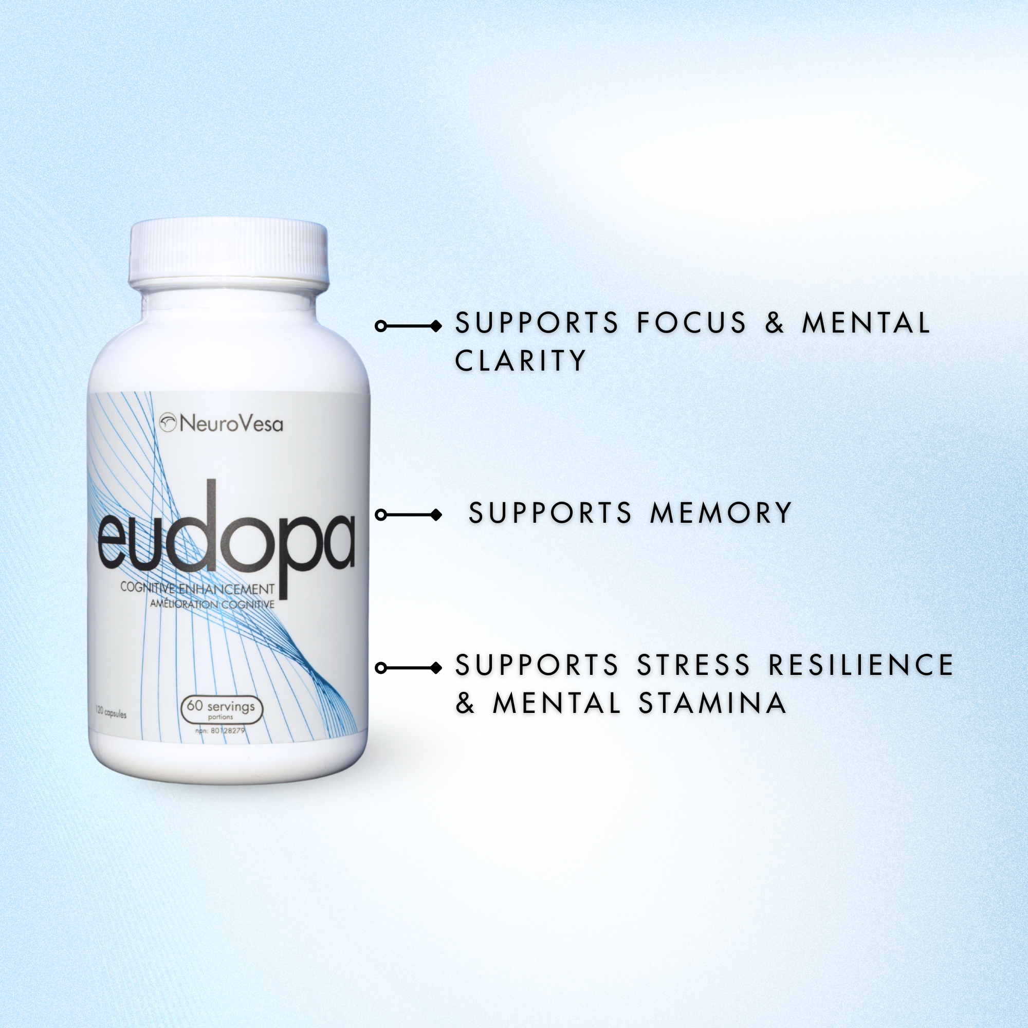 eudopa nootropic supplement benefits - supports focus and mental clarity, memory, stress resilience and mental stamina