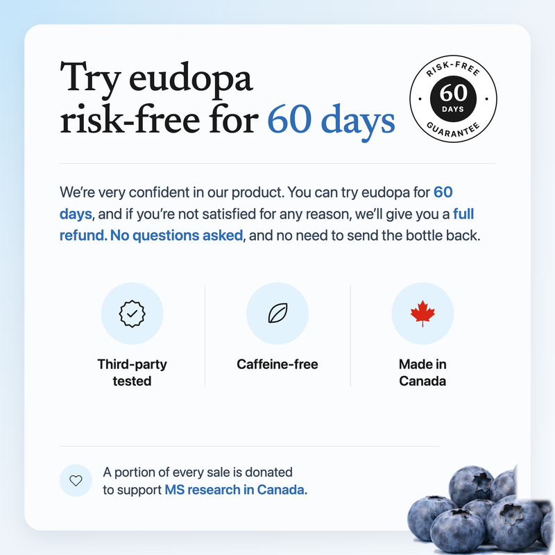 Try eudopa risk-free for 60 days: full refund if you're not satisfied for any reason, no questions asked, no need to send the bottle back. Third-party tested, caffeine-free, made in Canada. A portion of every sale is donated to support MS research in Canada.