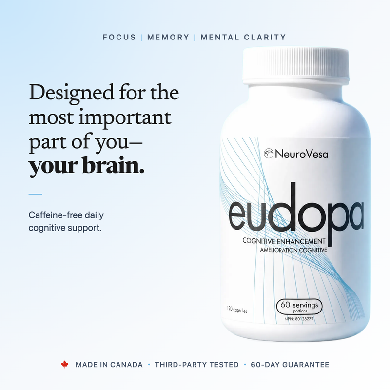 eudopa bottle with the line "Designed for the most important part of you - your brain." Caffeine-free daily cognitive support for focus, memory and mental clarity. Made in Canada, third-party tested, 60-day guarantee.