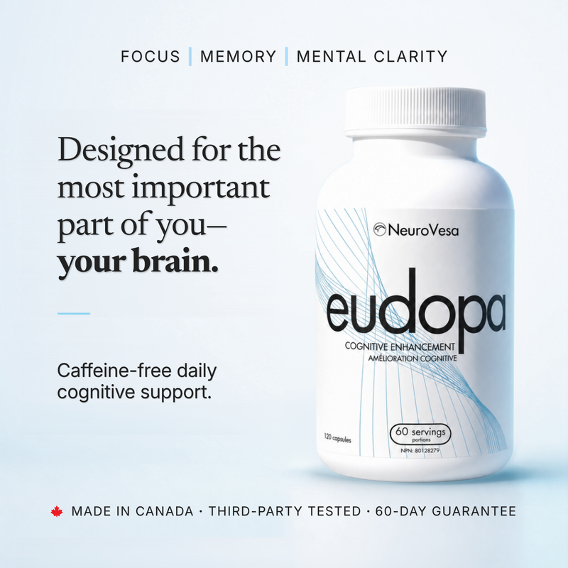 eudopa bottle with the line "Designed for the most important part of you - your brain." Caffeine-free daily cognitive support for focus, memory and mental clarity. Made in Canada, third-party tested, 60-day guarantee.